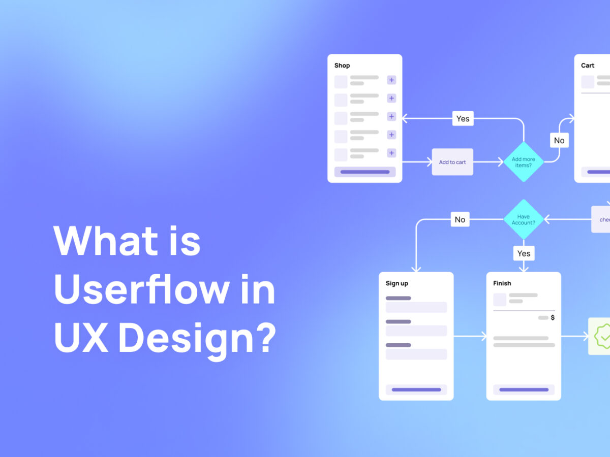 What Is a User Flow?  Definition and Overview