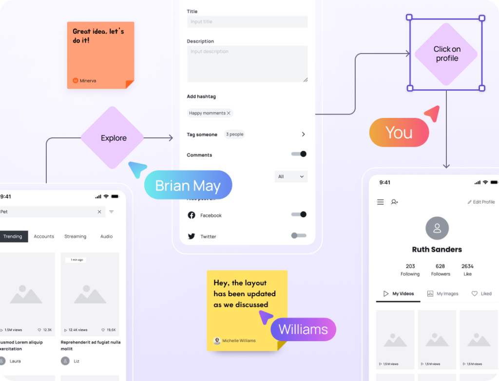 Free Online Wireframe Creator - Visily