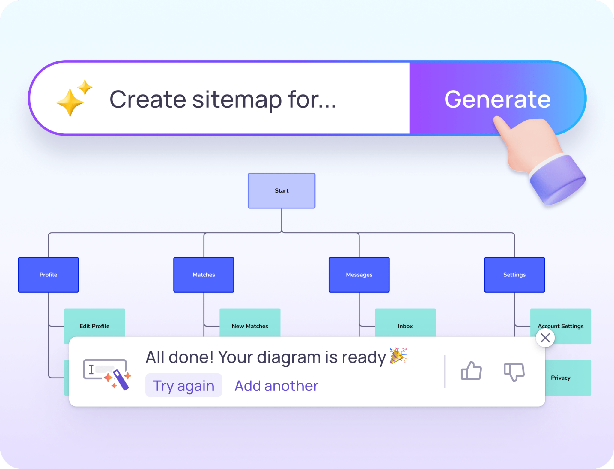 Text To Diagram AI | Best AI Diagram Generator by Visily