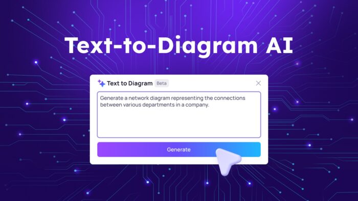 Generate AI Diagrams With Visily