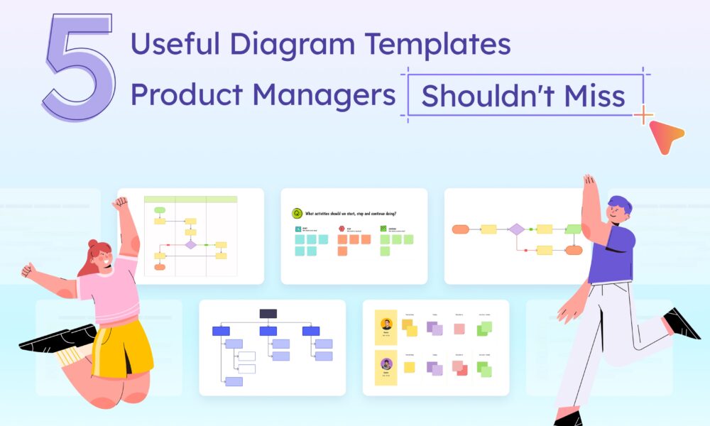 5 useful diagram templates product managers shouldn't miss - Visily AI