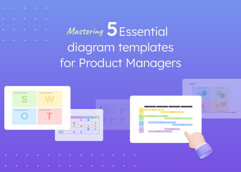 5 Useful Diagram Templates Product Managers Shouldn't Miss - Visily