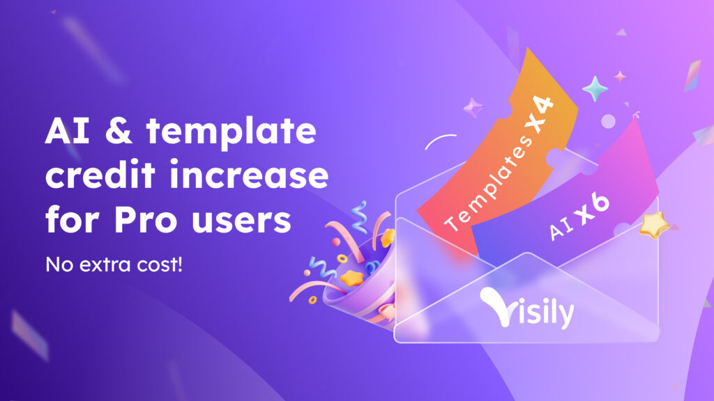 Visily AI & Template credit