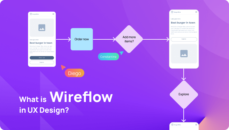 What is a wireflow in UX design