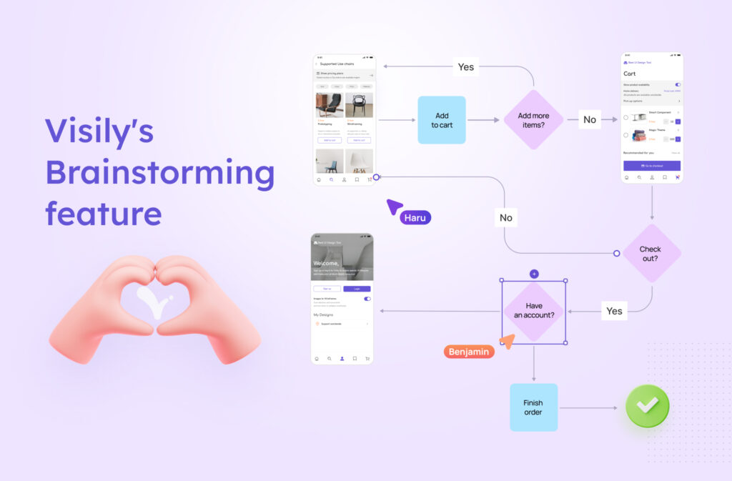 Visily support brainstorming follows the UX Honeycomb framework