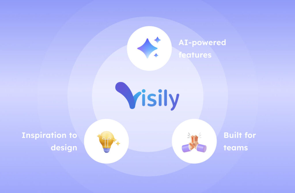 From Then to Now: Visily's Evolution