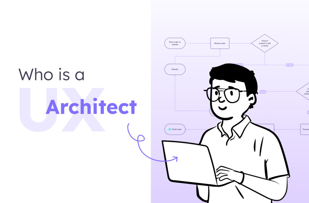 UX architect explanation