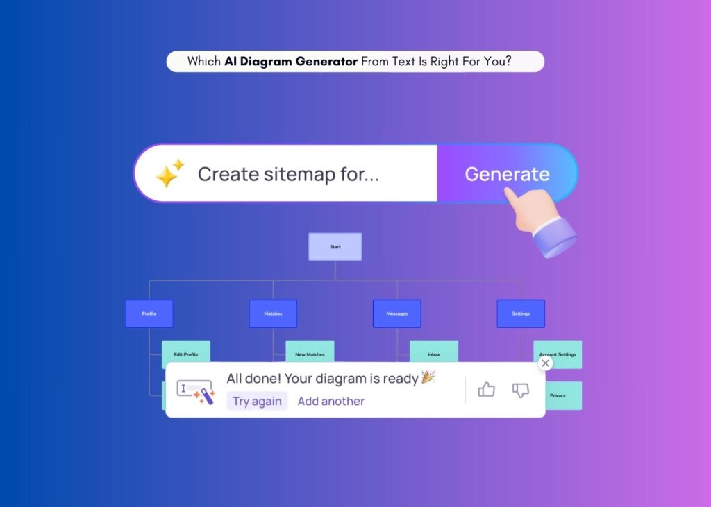 Which AI Diagram Generator From Text Is Right For You?