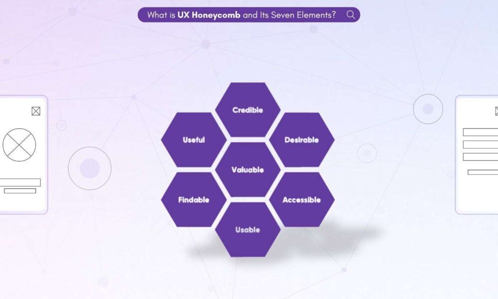 What is UX Honeycomb and Its Seven Elements?