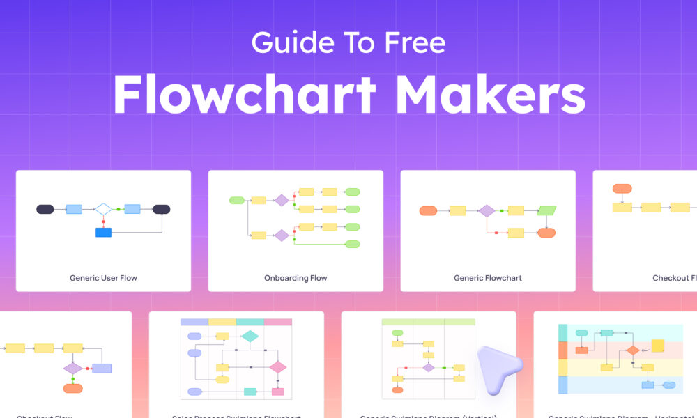 Free Flowchart Makers: Your Easy Guide to the Best Tools