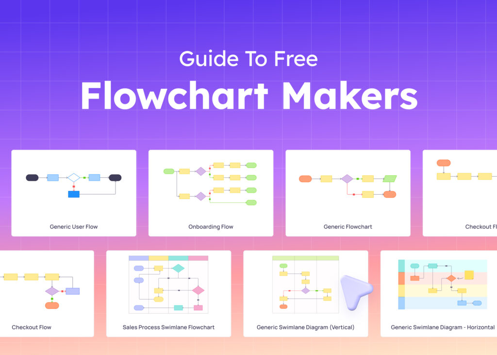 Free Flowchart Makers: Your Easy Guide to the Best Tools