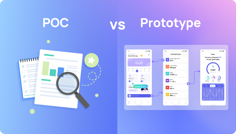 POC vs Prototype