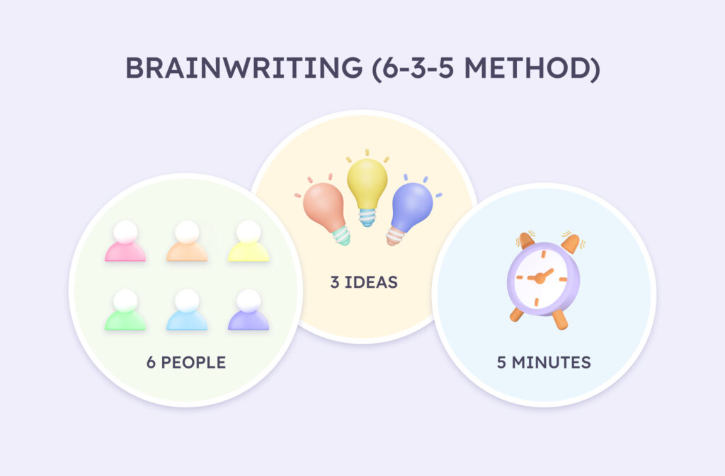 Brainwriting technique