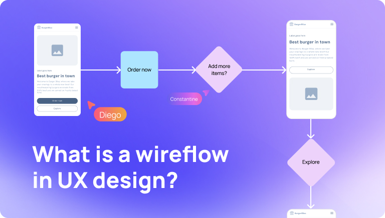 What is a wireflow in UX design 1