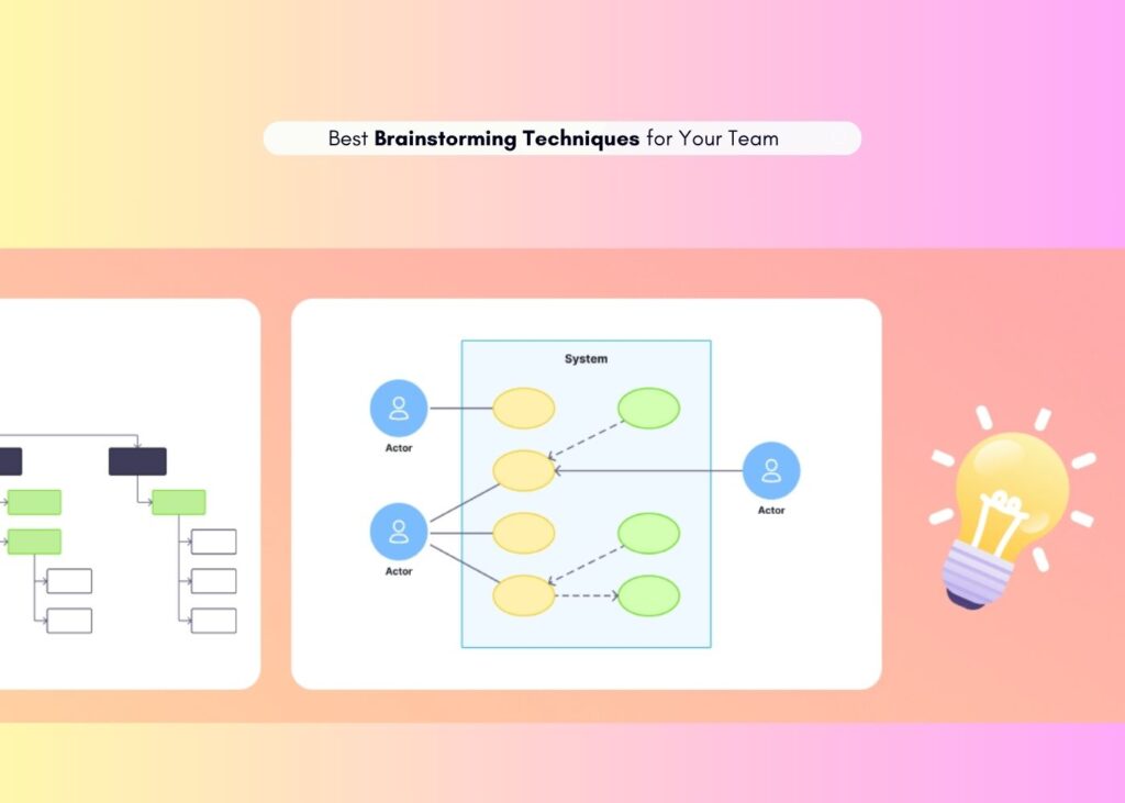 Best Brainstorming Techniques for Your Team