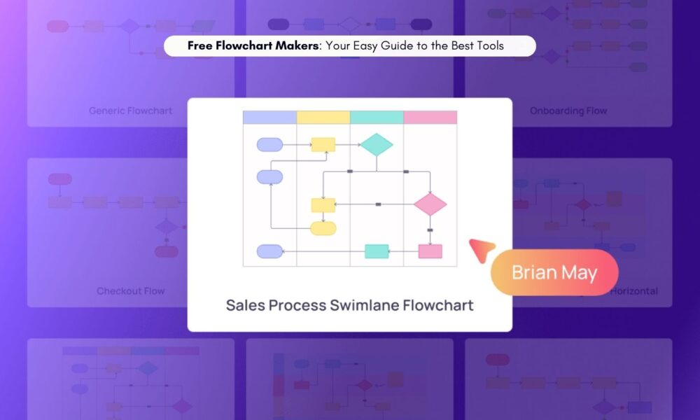 Free Flowchart Makers: Your Easy Guide to the Best Tools