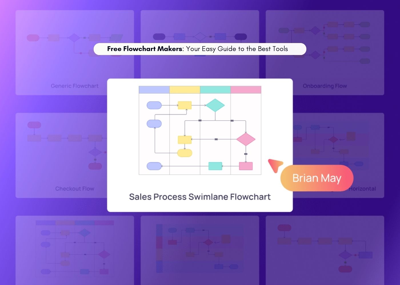 Free Flowchart Makers: Your Easy Guide to the Best Tools