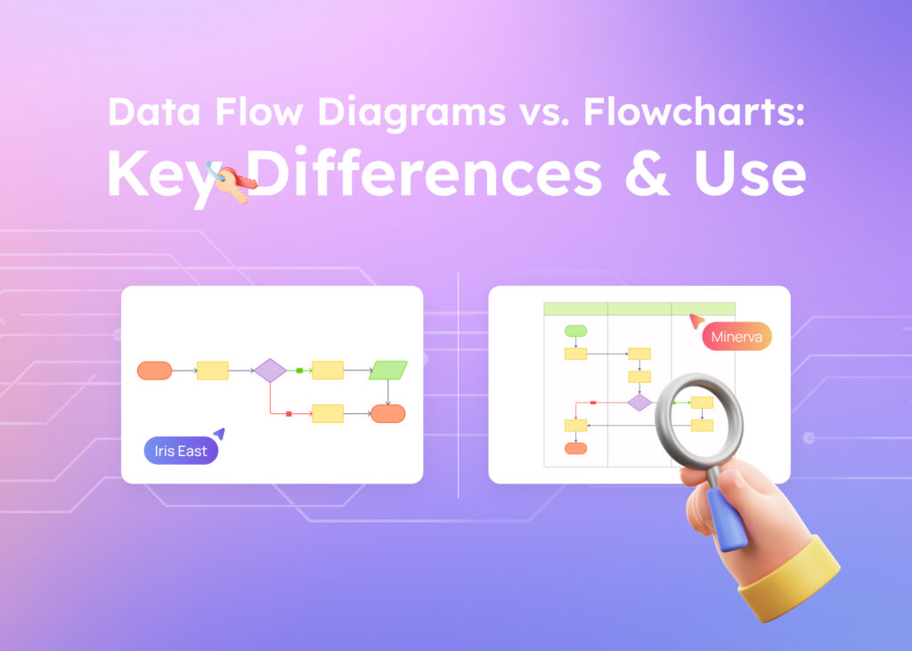 Data Flow Diagram vs. Flowchart: Key Differences & Use Cases