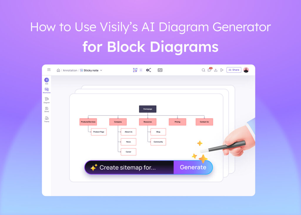 How To Use Visily's AI Diagram Generator To Create Block Diagrams?