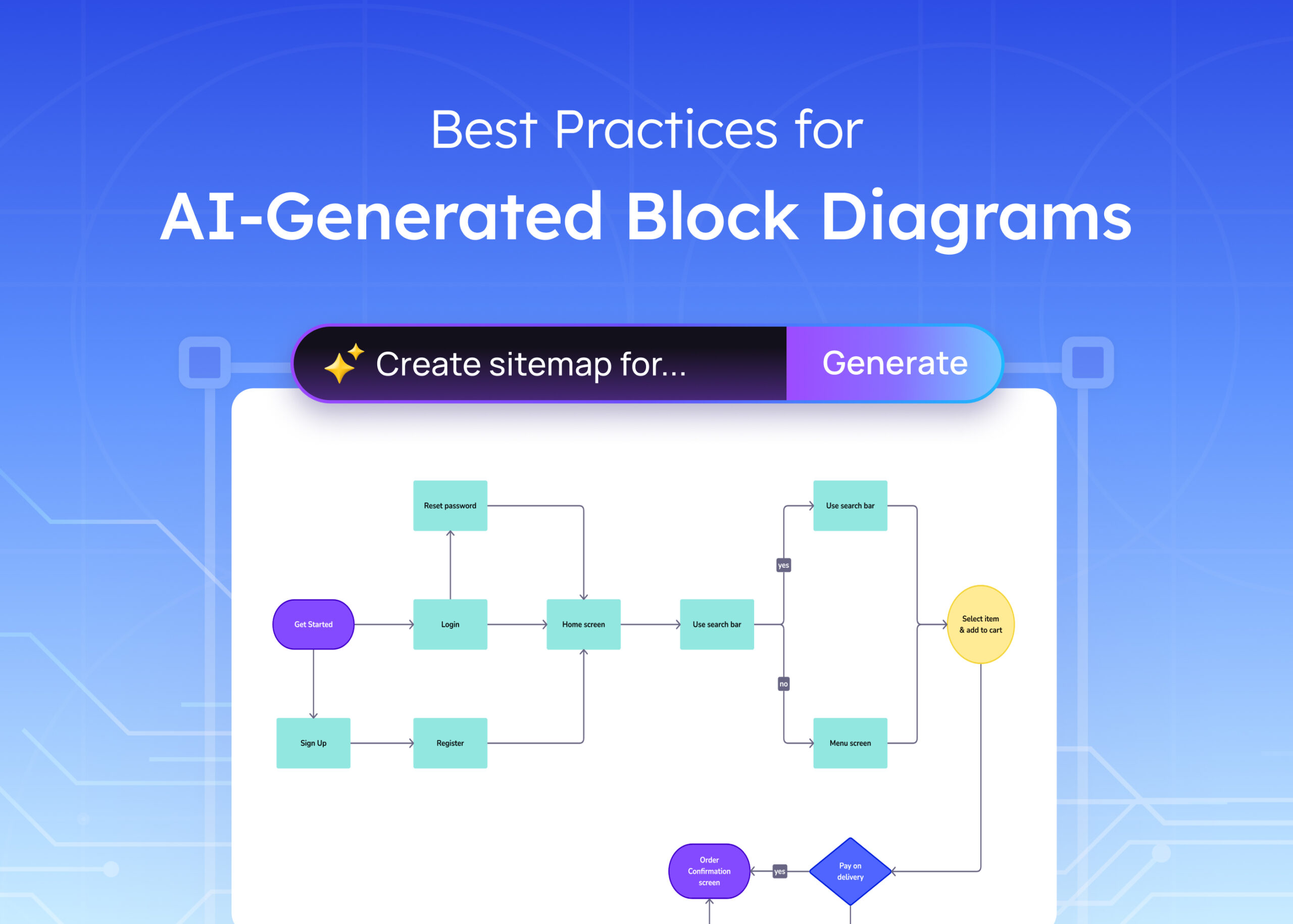 What Are The Best Practices For Using AI To Generate Block Diagrams?