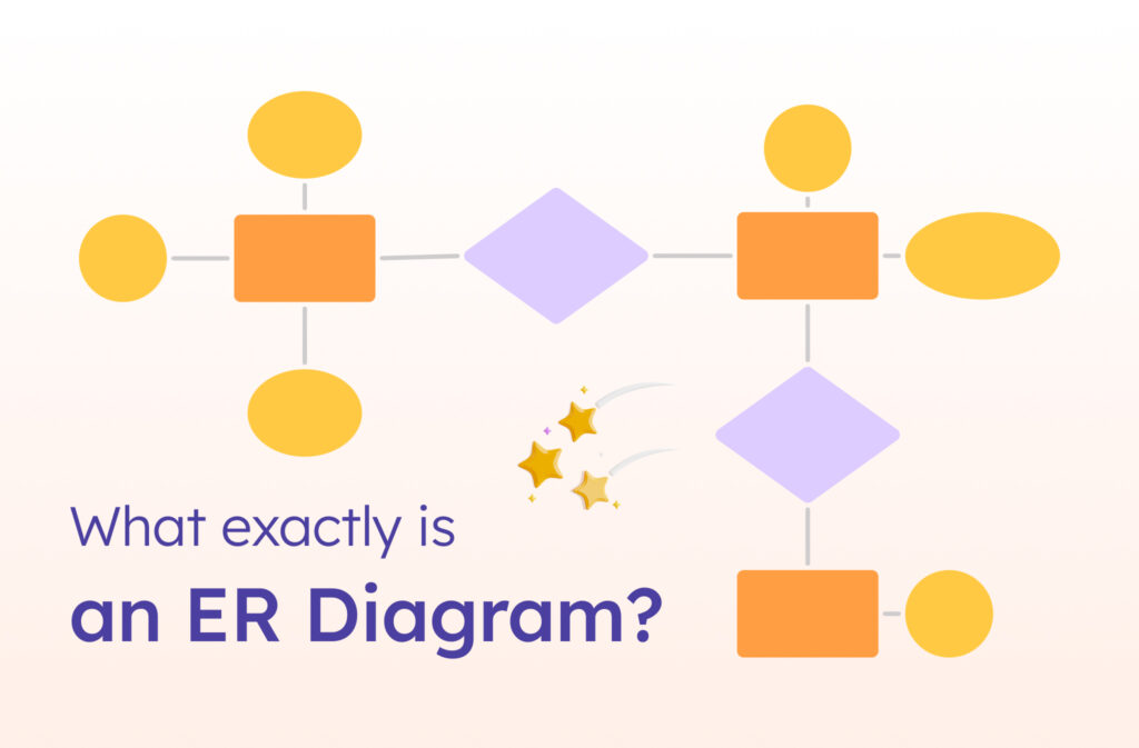 What exactly is an ER Diagram?