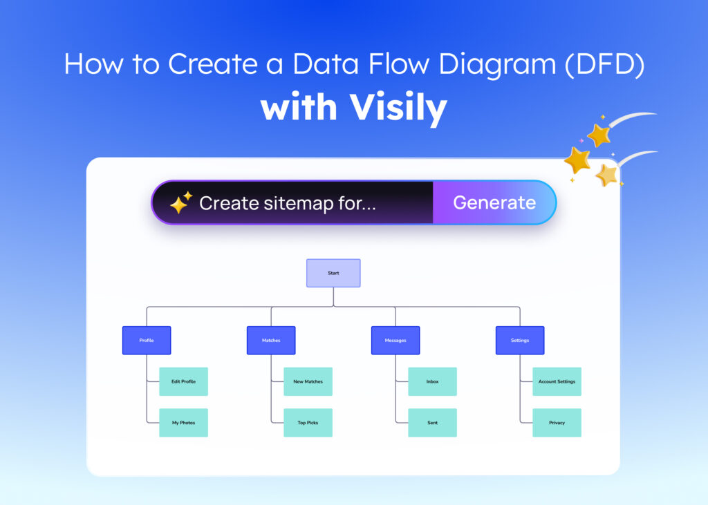 How to Create a Data Flow Diagram (DFD)