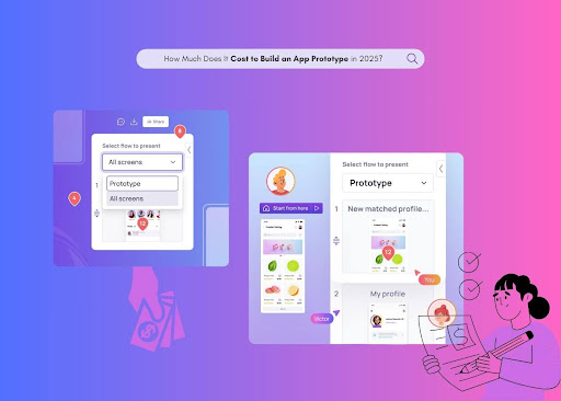 How Much Does It Cost to Build an App Prototype in 2025?