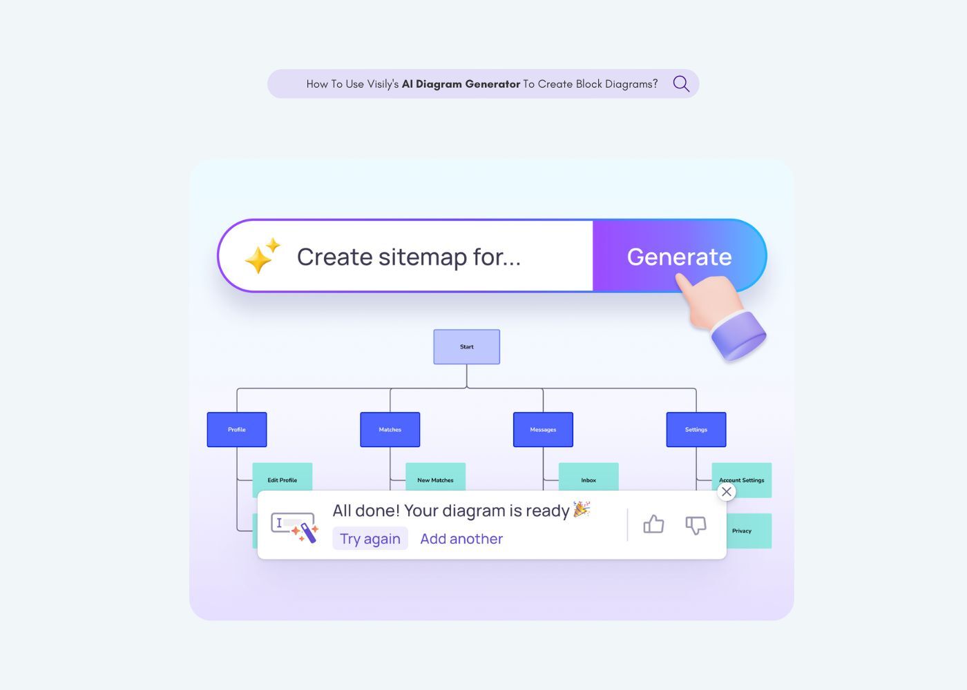 How To Use Visily's AI Diagram Generator To Create Block Diagrams?